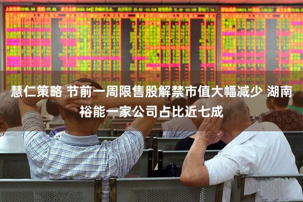 慧仁策略 节前一周限售股解禁市值大幅减少 湖南裕能一家公司占比近七成